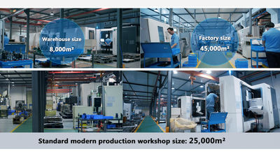 Guangzhou Tieqi Construction Machinery Co., Ltd. خط إنتاج المصنع
