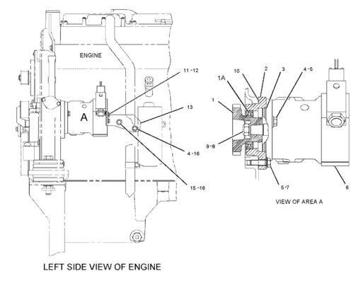 259-0814 2590814 10R-6275 لـ CAT 345C L 345C MOBILE HYD POWER UNIT المضخة الهيدروليكية الرئيسية مضخة المكبس مضخة ASSY